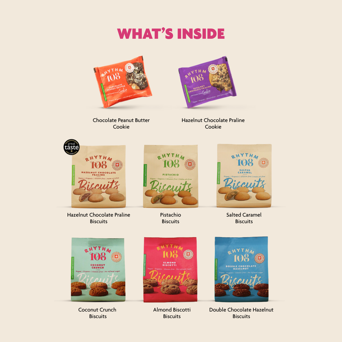 An informational product graphic titled "WHAT'S INSIDE" showing multiple Rhythm 108 biscuit cookie packs arranged in a grid with labels for each flavor: Chocolate Peanut Butter Cookie, Hazelnut Chocolate Praline Cookie, Hazelnut Chocolate Praline Biscuits, Pistachio Biscuits, Salted Caramel Biscuits, Coconut Crunch Biscuits, Almond Biscotti Biscuits, and Double Chocolate Hazelnut Biscuits.